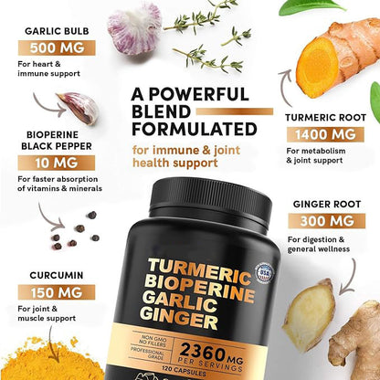 Turmeric Capsules