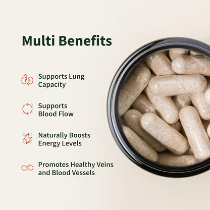 Nitric Oxide Capsules