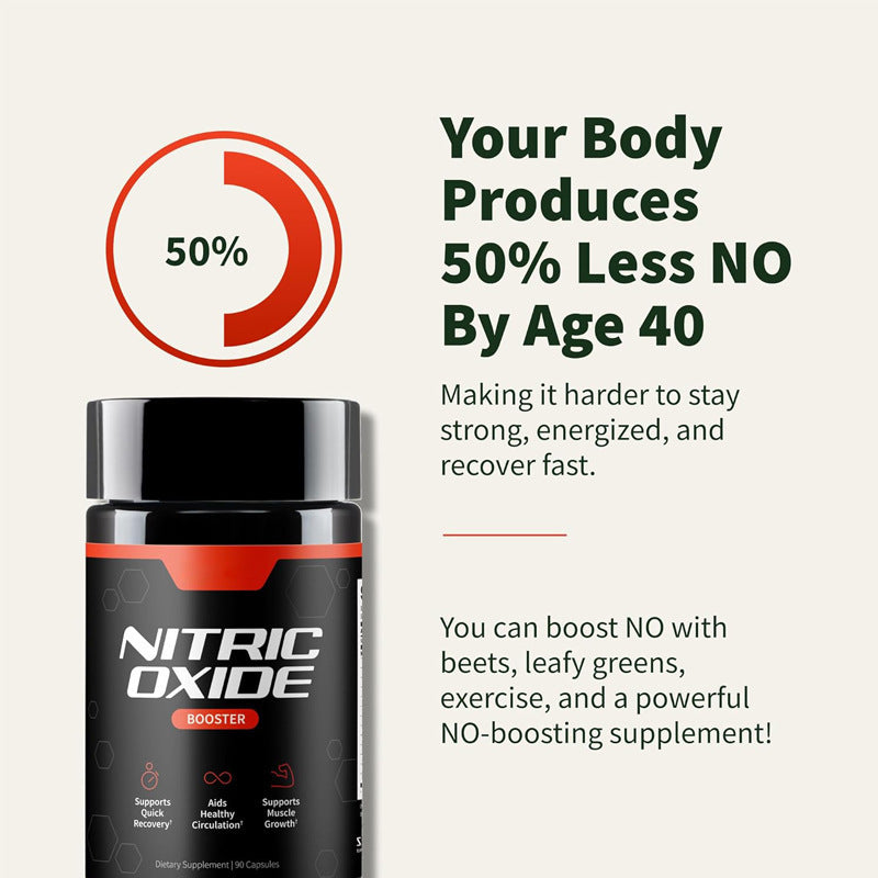 Nitric Oxide Capsules